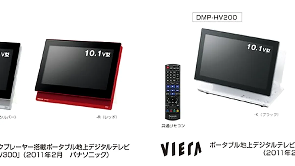 Panasonic lanseaza TV-uri portabile controlate prin gesturi