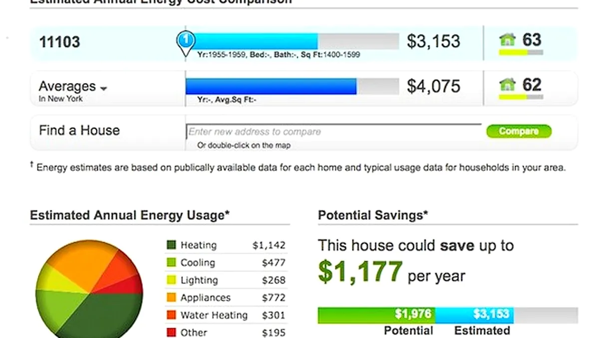 Si Microsoft economiseste resurse