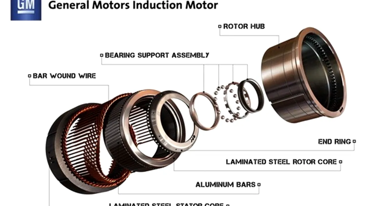 General Motors isi face propriile motoare pentru EV-uri