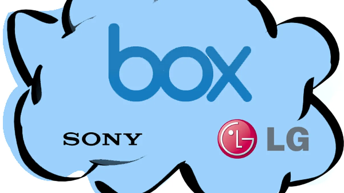 Telefoanele LG si Sony Ericsson primesc 50GB de memorie suplimentara