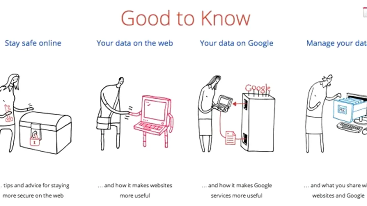 Google, intr-o campanie buna de retinut: 