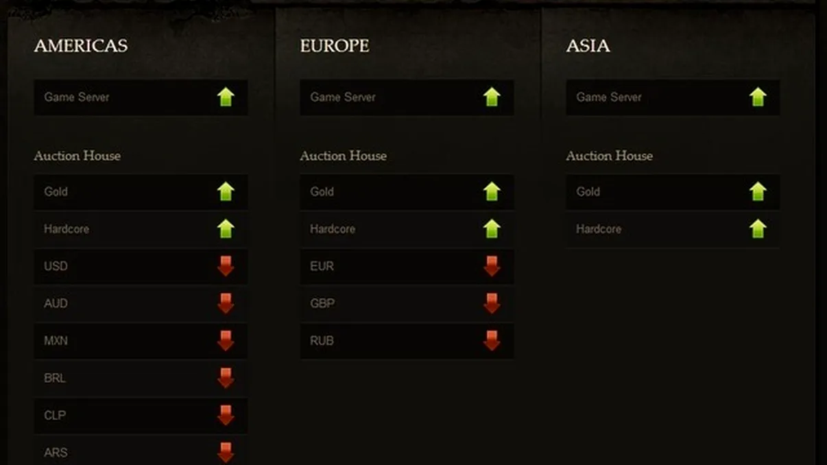 Diablo 3 si-a mai rezolvat din probleme