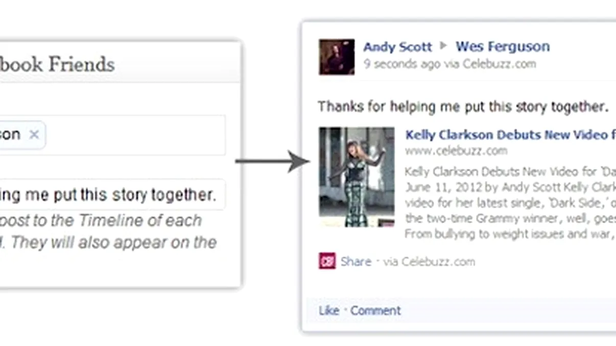 Blogger Wordpress? Facebook iti face transfer direct