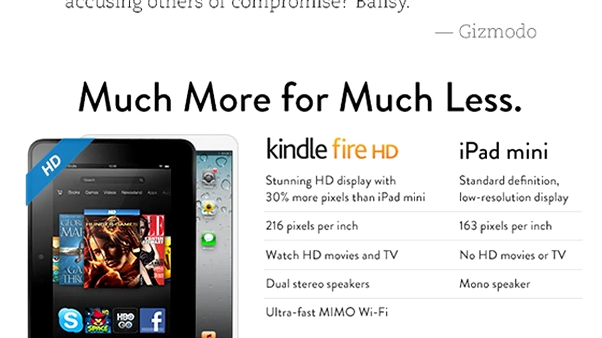 Si Amazon ataca iPad mini pe prima pagina
