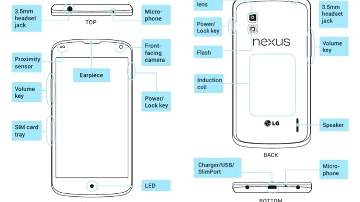 Manualul noului Nexus 4 ajunge pe internet