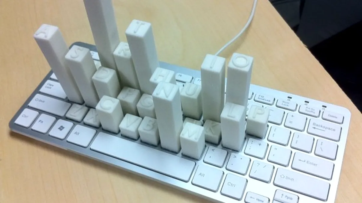 Un altfel de grafic ne explica popularitatea tastelor