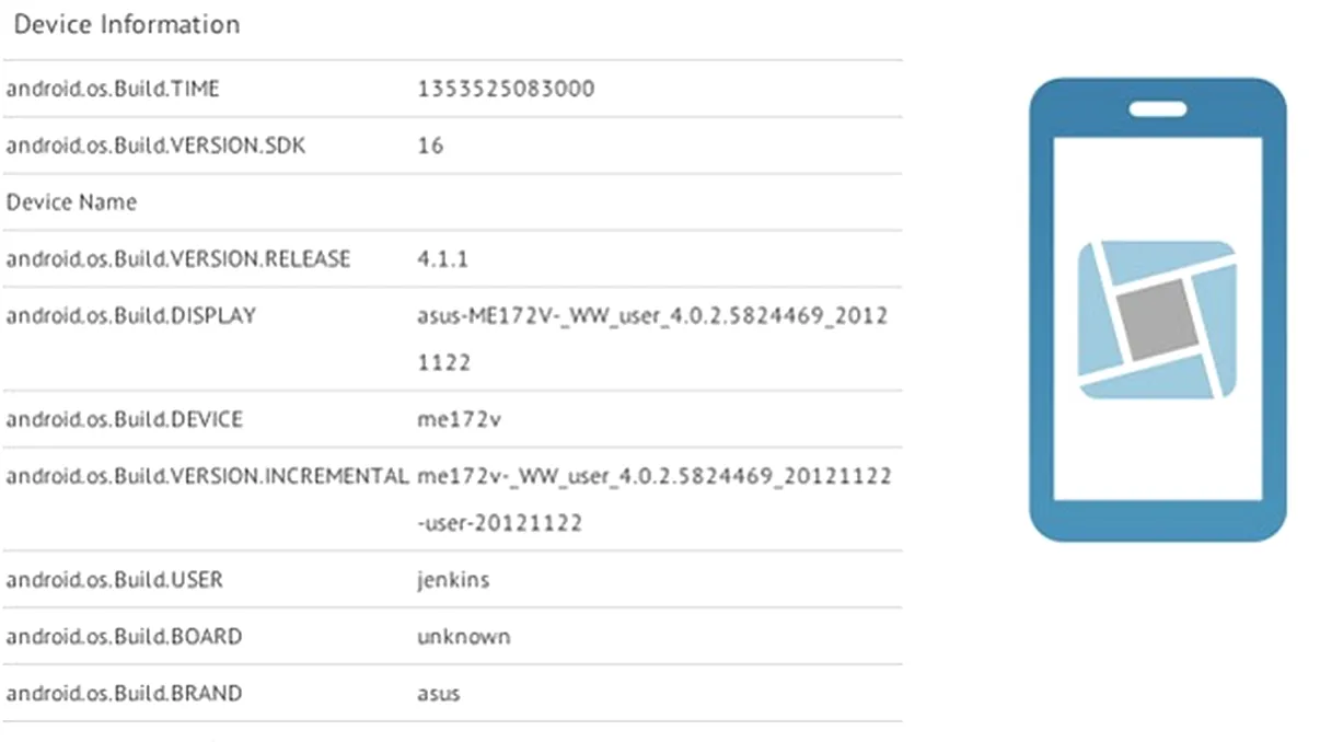 ASUS ne pregateste o noua tableta accesibila