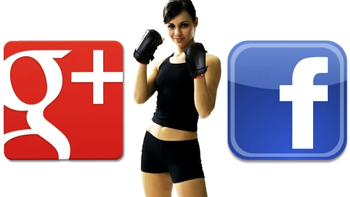 Cum arata topul retelelor de socializare?