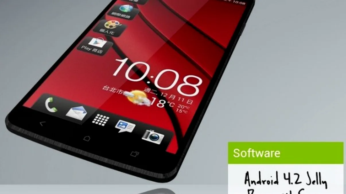 HTC ar putea sa ne impresioneze cat de curand cu un nou dispozitiv din seria One