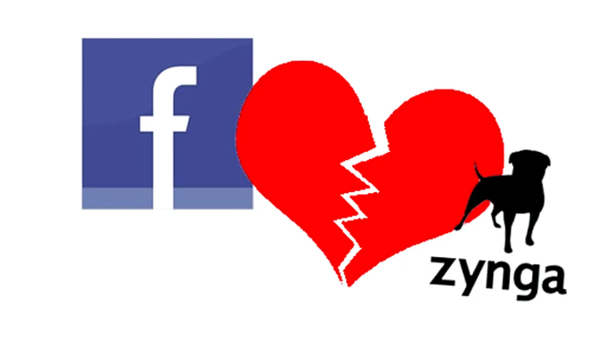 Jocurile Zynga nu mai necesita conturi de Facebook