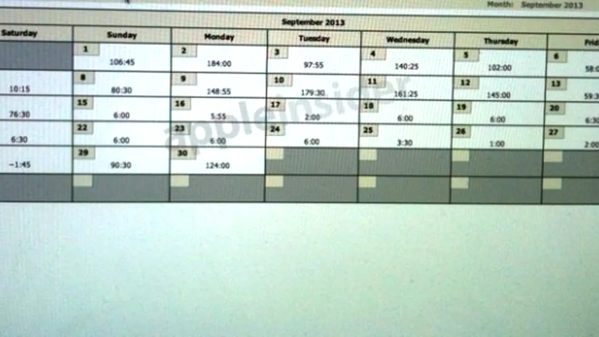 E aproape sigur, in septembrie avem iPhone-uri noi