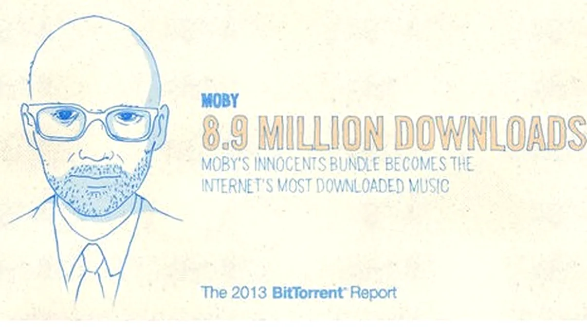 Cel mai popular torrent din 2013 nu ţine de piraterie