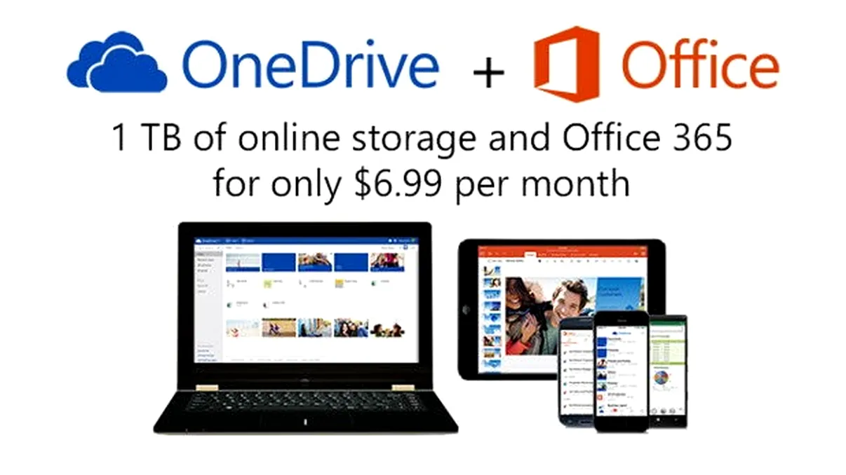 Microsoft vine cu promoţii tentante pentru spaţiu pe OneDrive