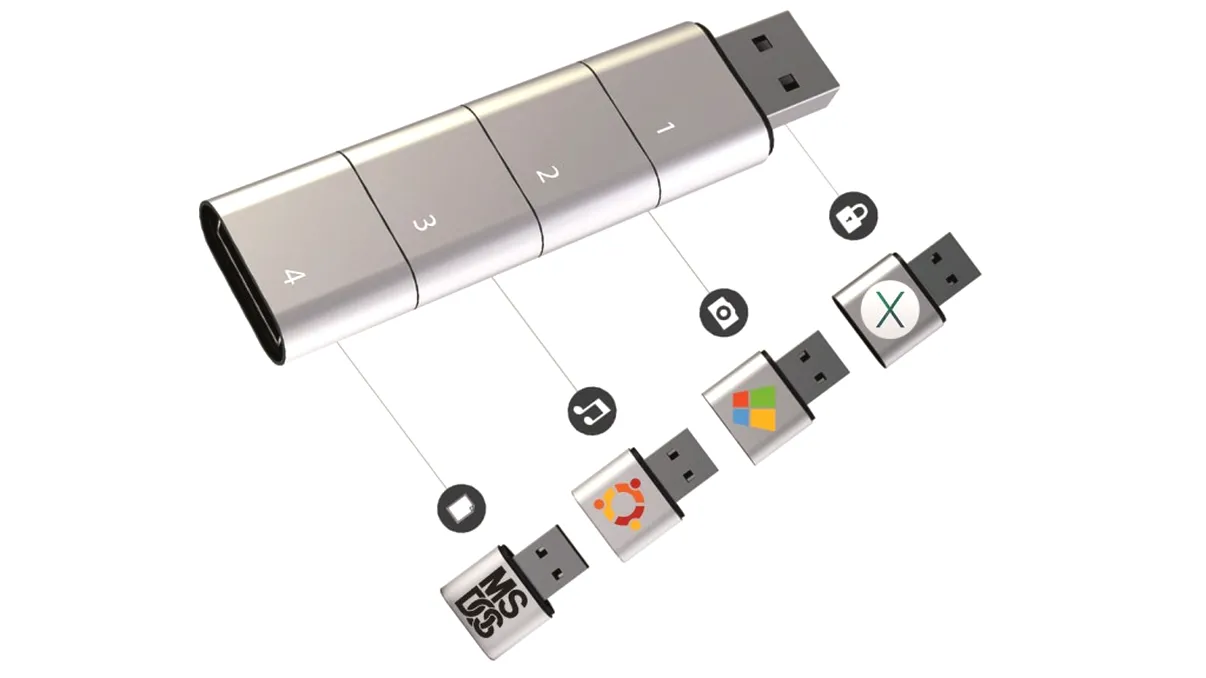 Cum creezi un stick USB bootabil pentru Windows, Linux, OS X, MS DOS