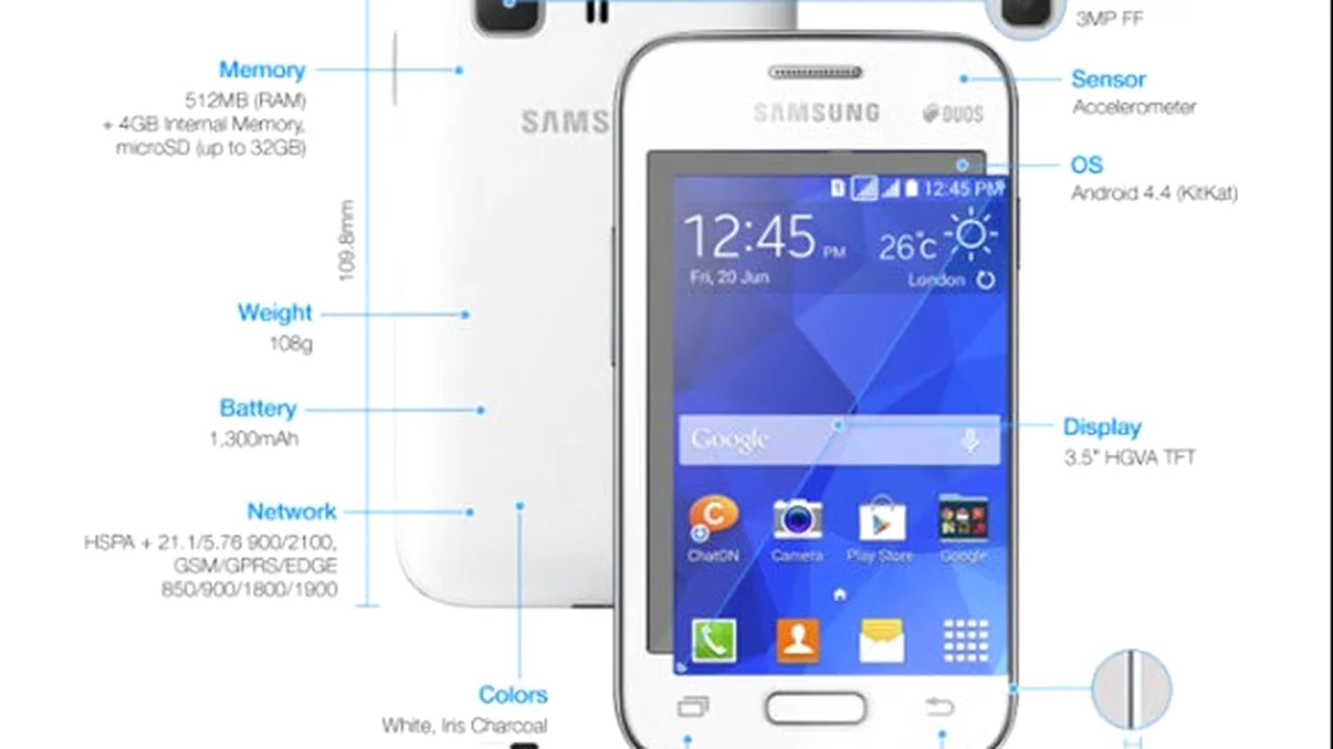 Samsung Galaxy Young 2 este un nou smartphone pentru tineri