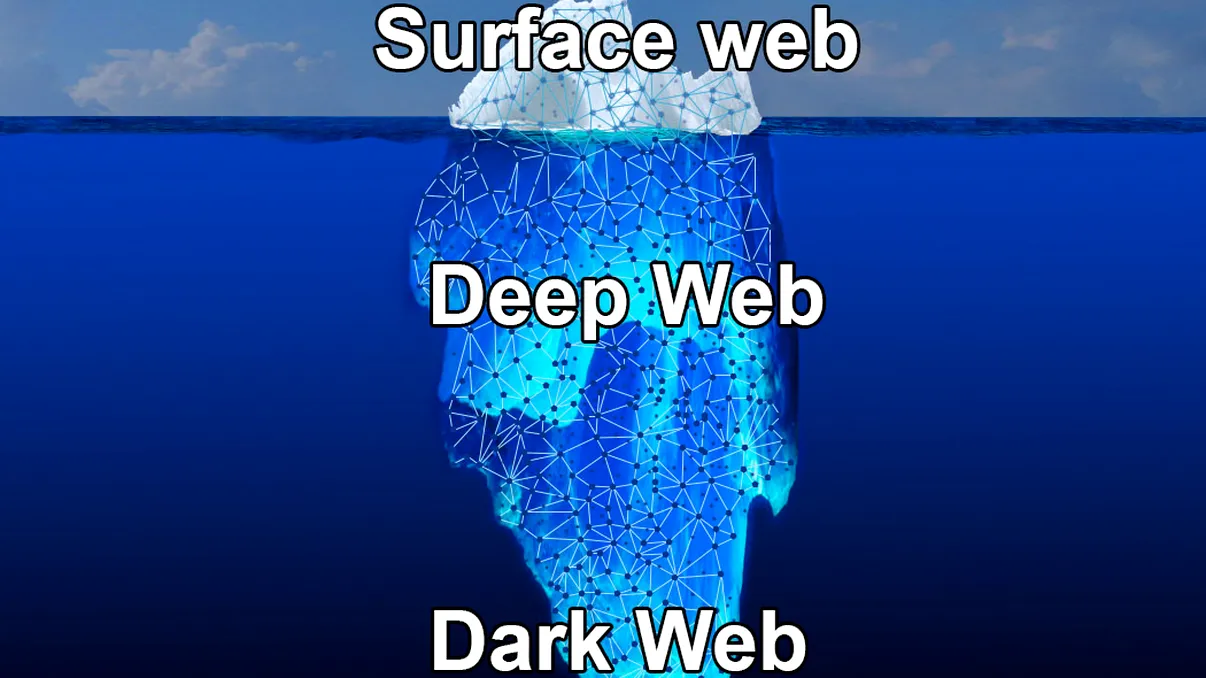 Care este diferența între Deep Web, Darknet și Dark Web