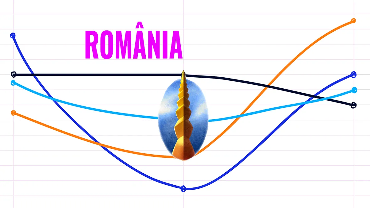 Google îți arată curiozitățile ciudate ale românilor în 2017