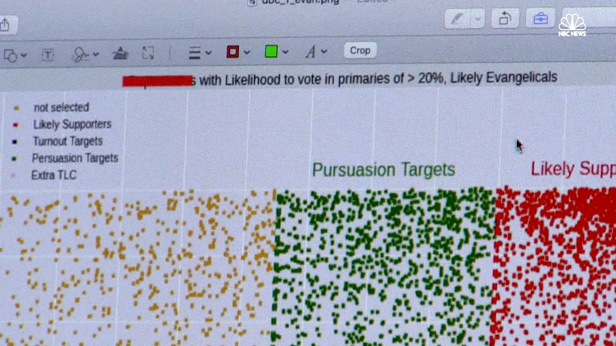 Ce e Cambridge Analytica, cel mai mare coșmar al Facebook