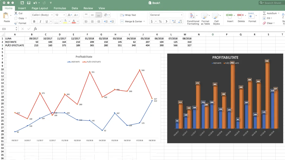 Cum faci un grafic în Excel sau un „chart” în câțiva pași simpli