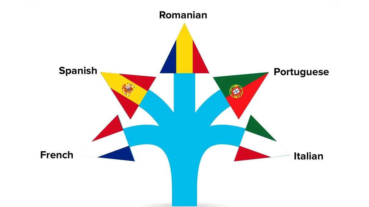 Limba noastră, subiect de joc video: de ce trebuie să încerci Romanica