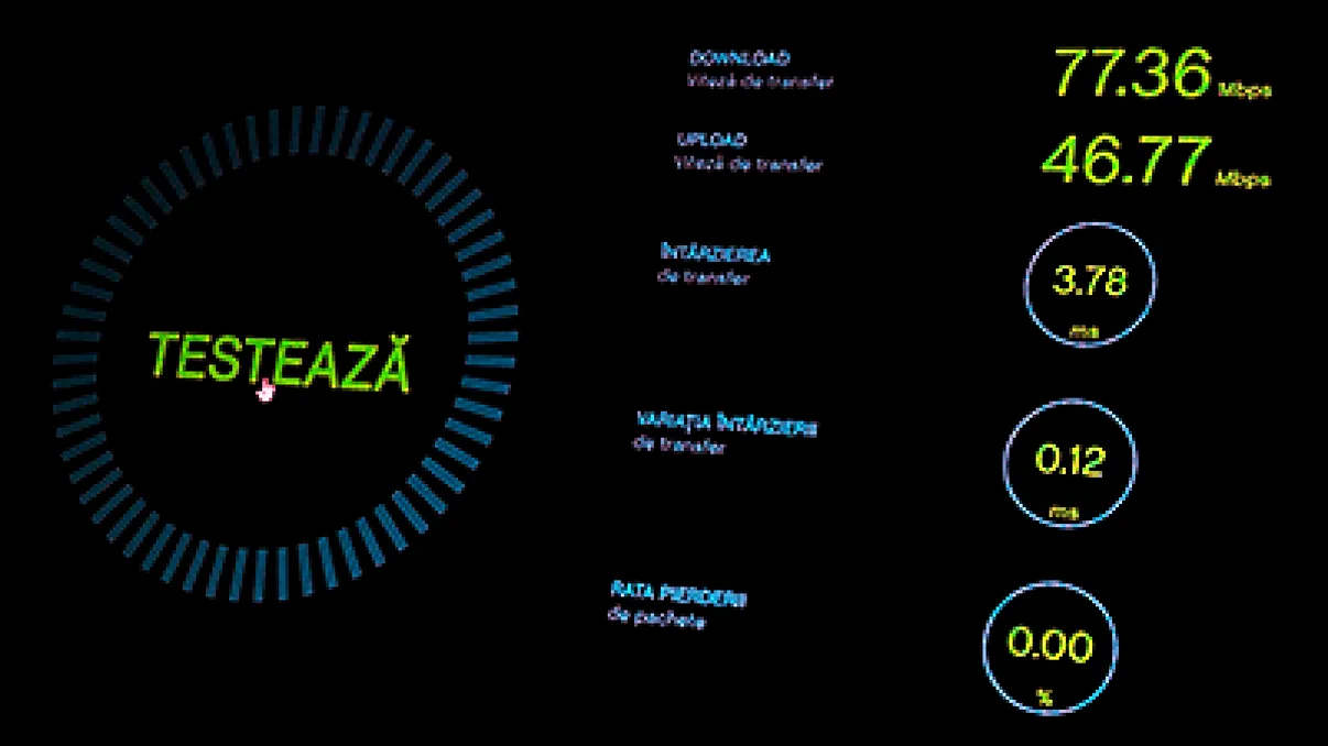 Testul pe care să-l faci în România când crezi că furnizorul de net te „fură”
