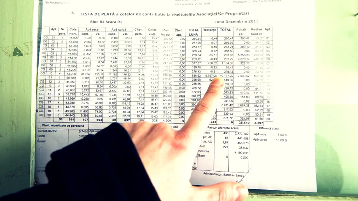 Prețurile la utilități îți arată cât de bine ne merge, de fapt, în România