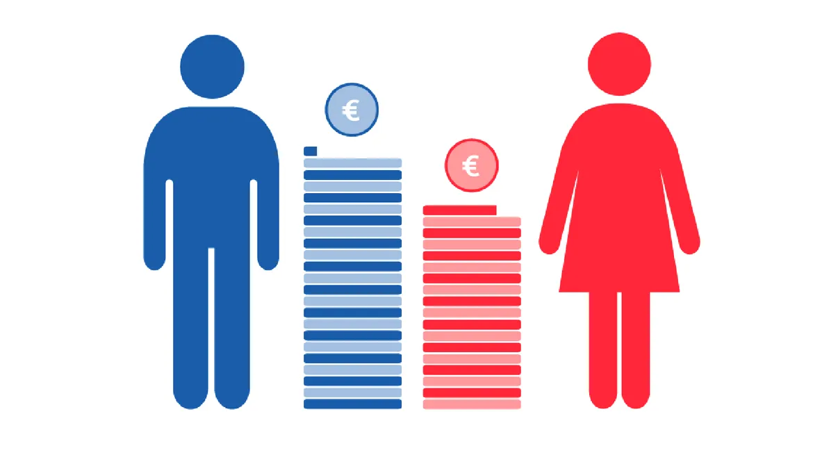 Salariile la bărbați și femei vor fi egale, pentru aceeași muncă: avertismentul UE pentru companii