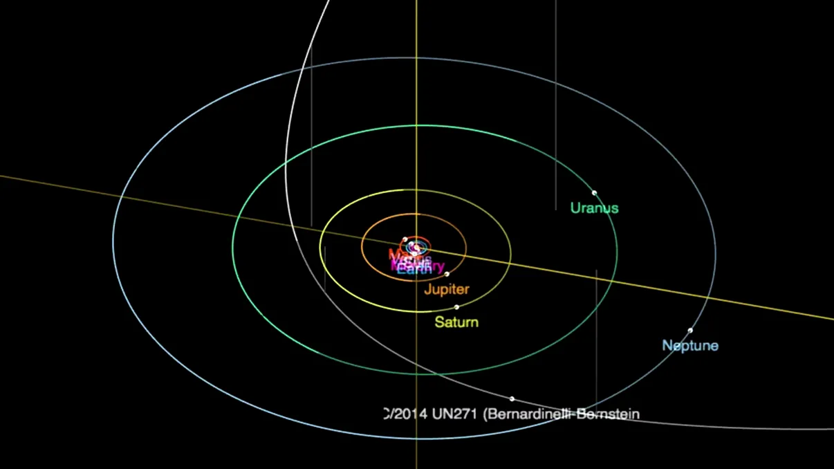 Pentru prima oară în galaxia noastră: cometa care ridică semne de întrebare astronomilor