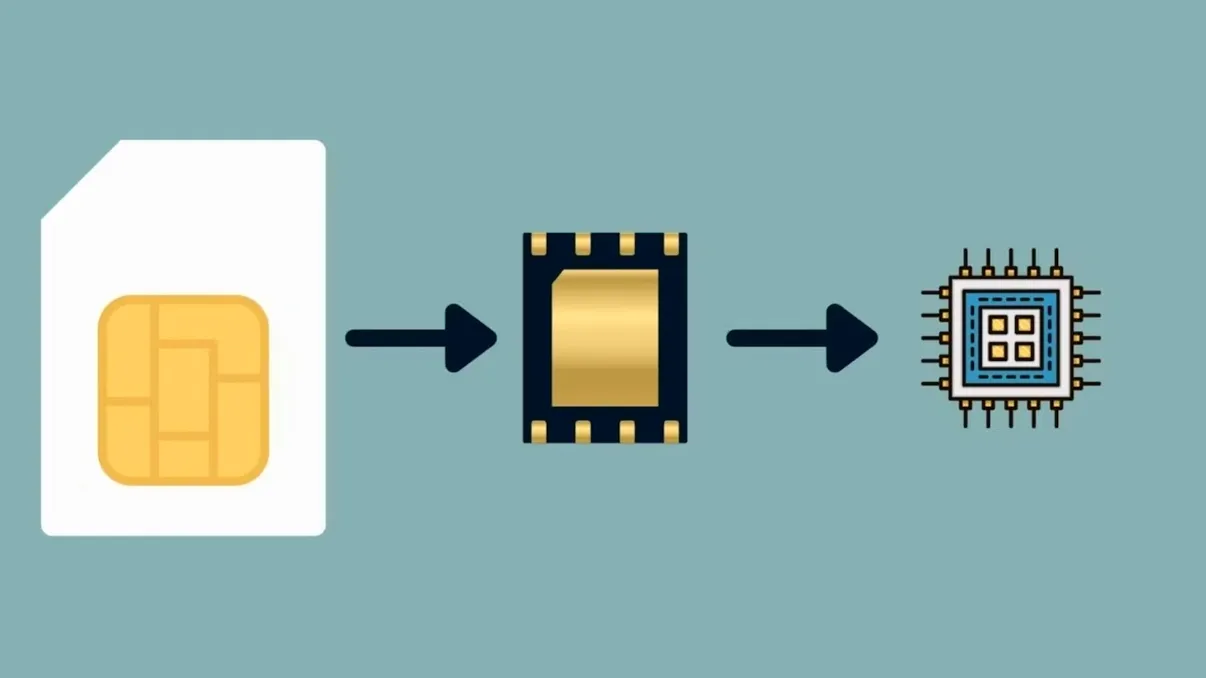 Se schimbă cartele din telefoane, din nou: ce urmează după SIM și eSIM, la ce ajută