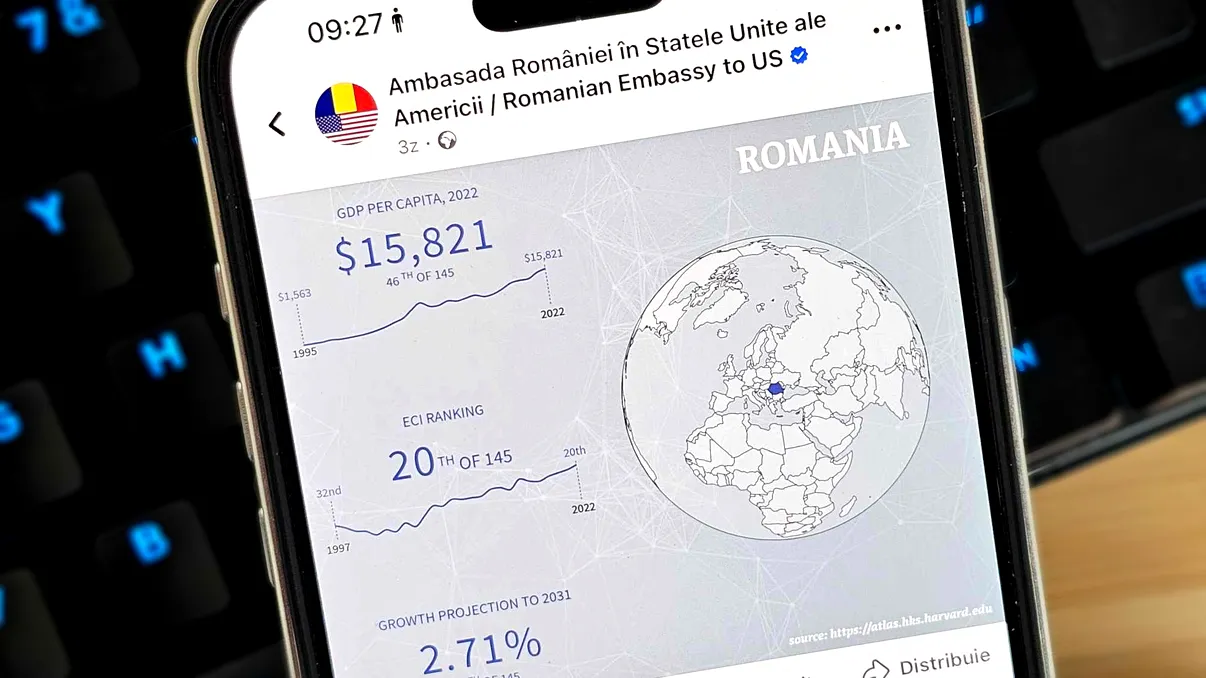„Știați că economia României este a 20-a cea mai complexă din lume?” Ambasada României din SUA publică un studiu al Universității Harvard