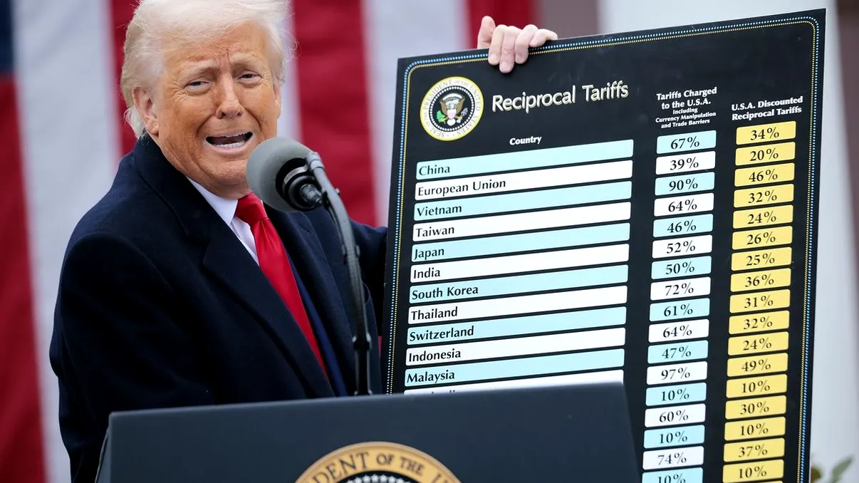 1 august devine data limită pentru tarifele comerciale anunțate de Trump