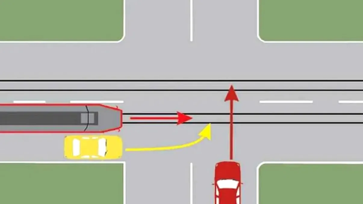 Care dintre cele trei vehicule trece primul prin intersecție? Întrebarea, o capcană pentru şoferi