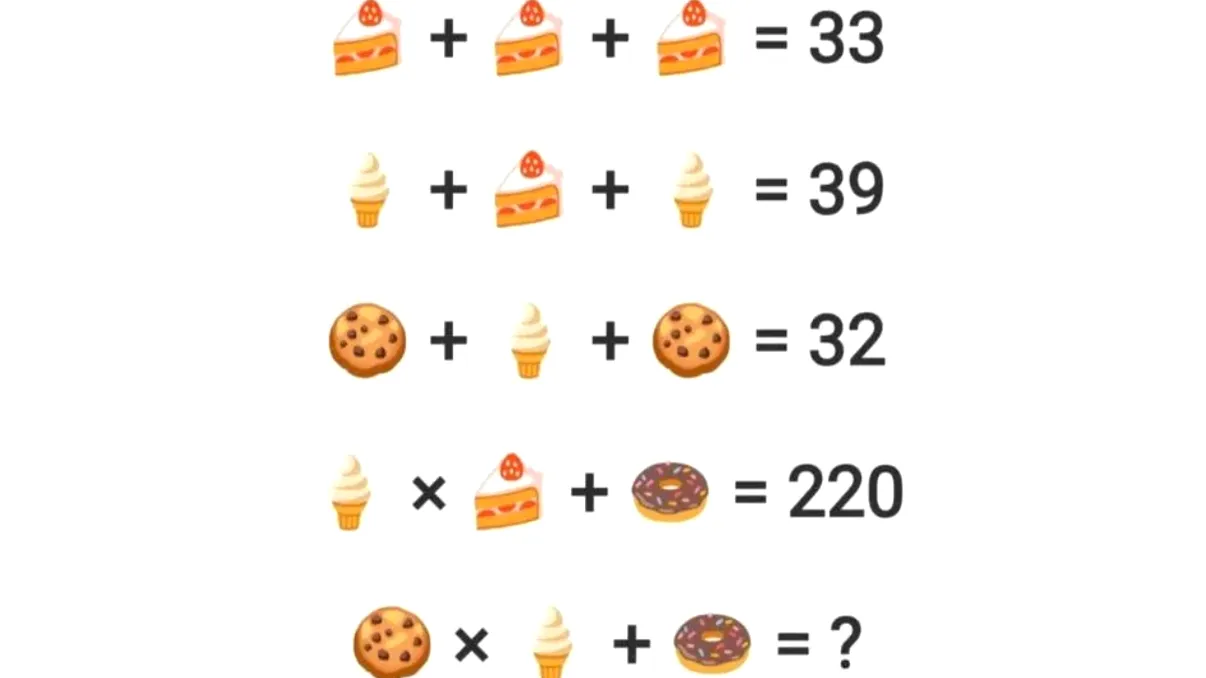 Problema de matematică virală. Reuşeşti să o rezolvi în 20 de secunde fără ajutor?