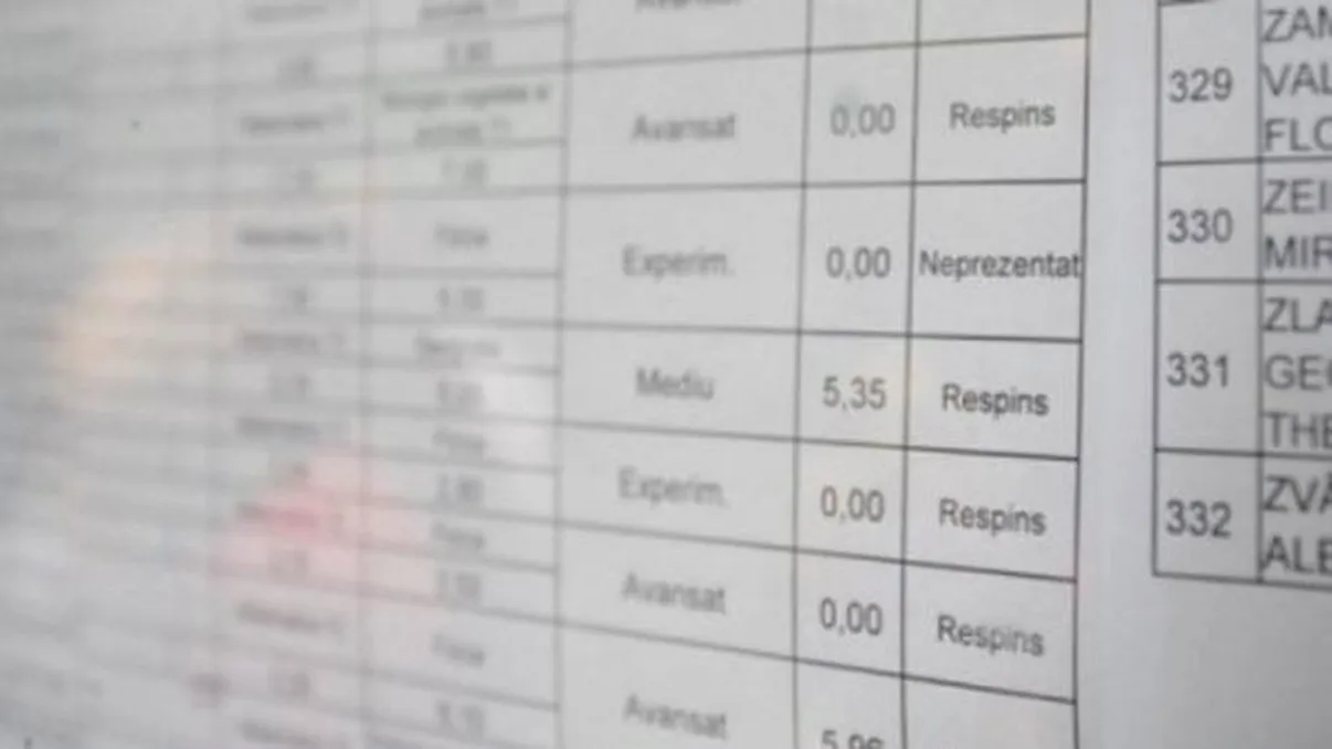 A promovat Bacalaureatul, dar a fost declarat respins după contestație. De ce i-a fost scăzută nota unui elev de la 7,25 la 4,90