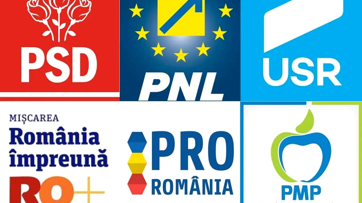 Sondaj IMAS pe luna februarie: PNL și PSD, luptă strânsă. Câte procente au USR și PLUS