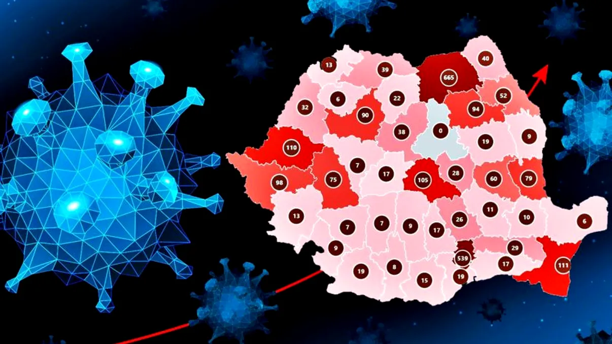 România a trecut de pragul de 5.000 de cazuri. Câți vindecați și decedați avem, potrivit surselor oficiale