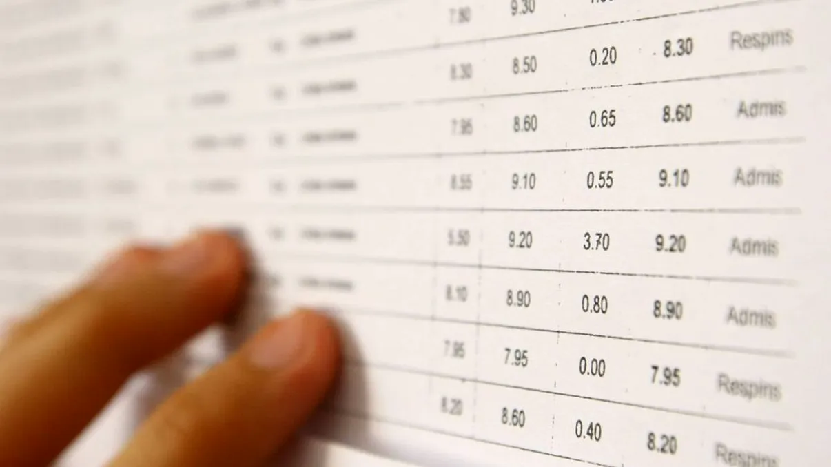 Rezultate Evaluarea Națională 2020. Ce rezultate s-au obținut după etapa specială