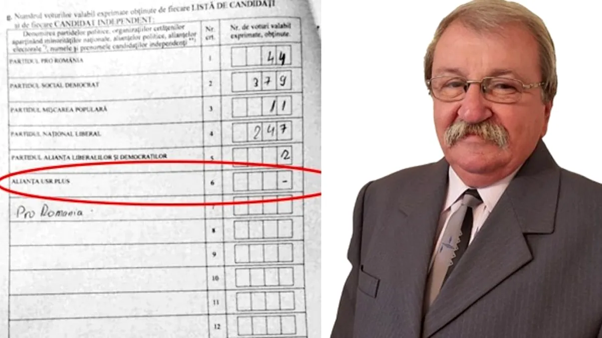 Candidatul USR Plus care a obținut zero voturi la secția unde a mers să voteze. Cum a fost posibil așa ceva
