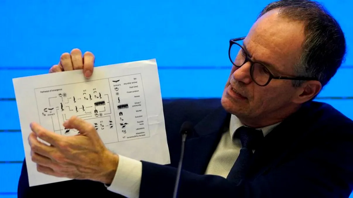 China, prinsă cu minciuna! Ce descoperire șocantă a făcut OMS despre covid-19 în Wuhan