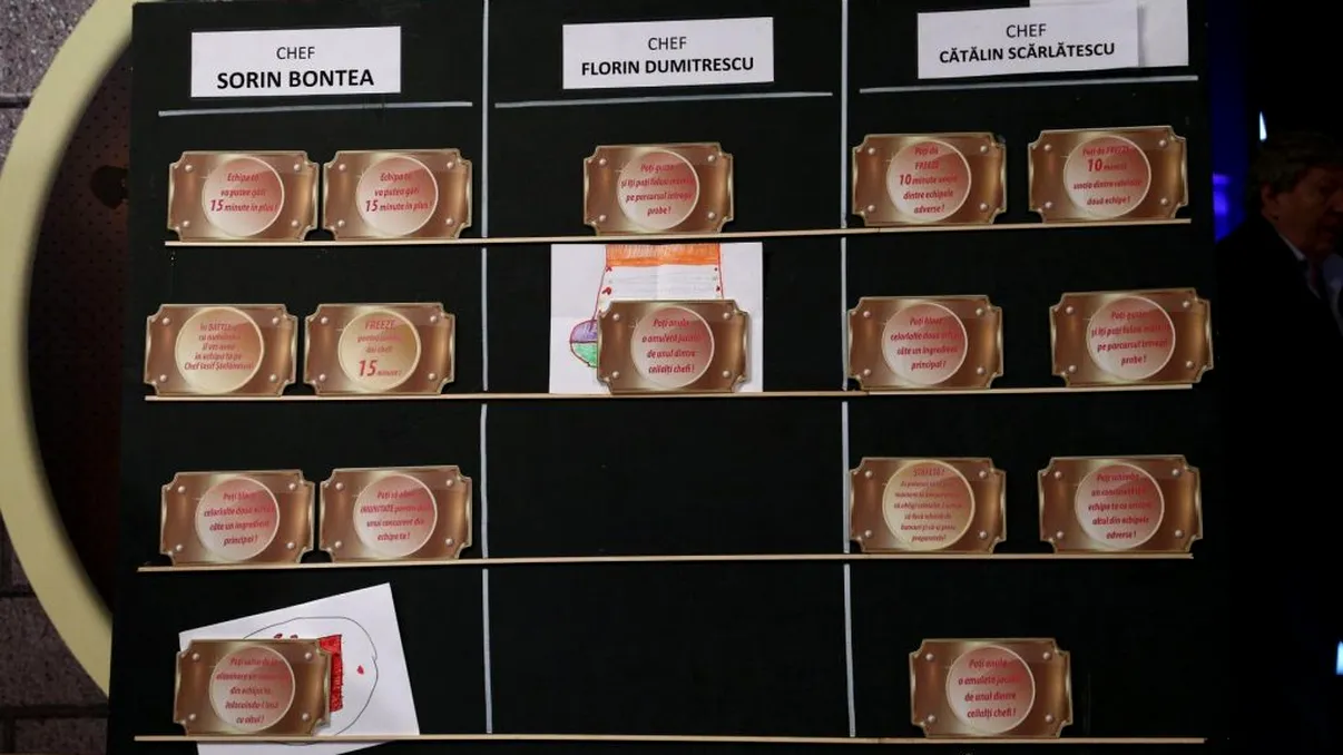 Adevărul a ieșit la iveală. Ce sunt, de fapt, ”bombele” de la Chefi la Cuțite. Nimeni nu știe adevărata lor putere