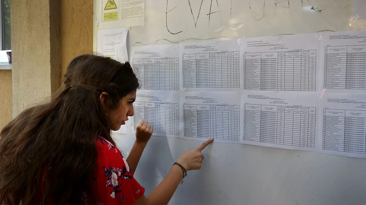 Când se afișează notele finale la Evaluarea Națională 2021 pe edu.ro, după rezolvarea tuturor contestațiilor
