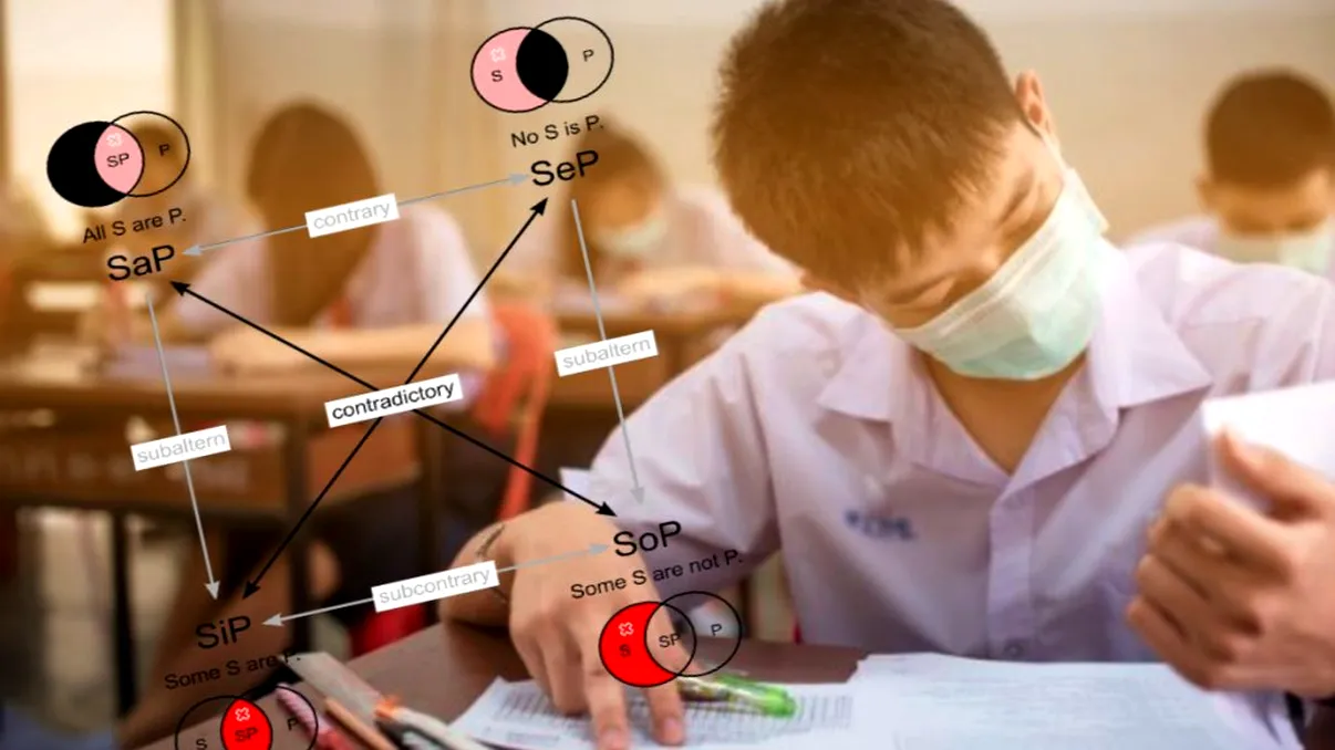 Bacalaureat 2021, sesiunea de toamnă. Subiecte, barem și rezolvare pentru proba de logică