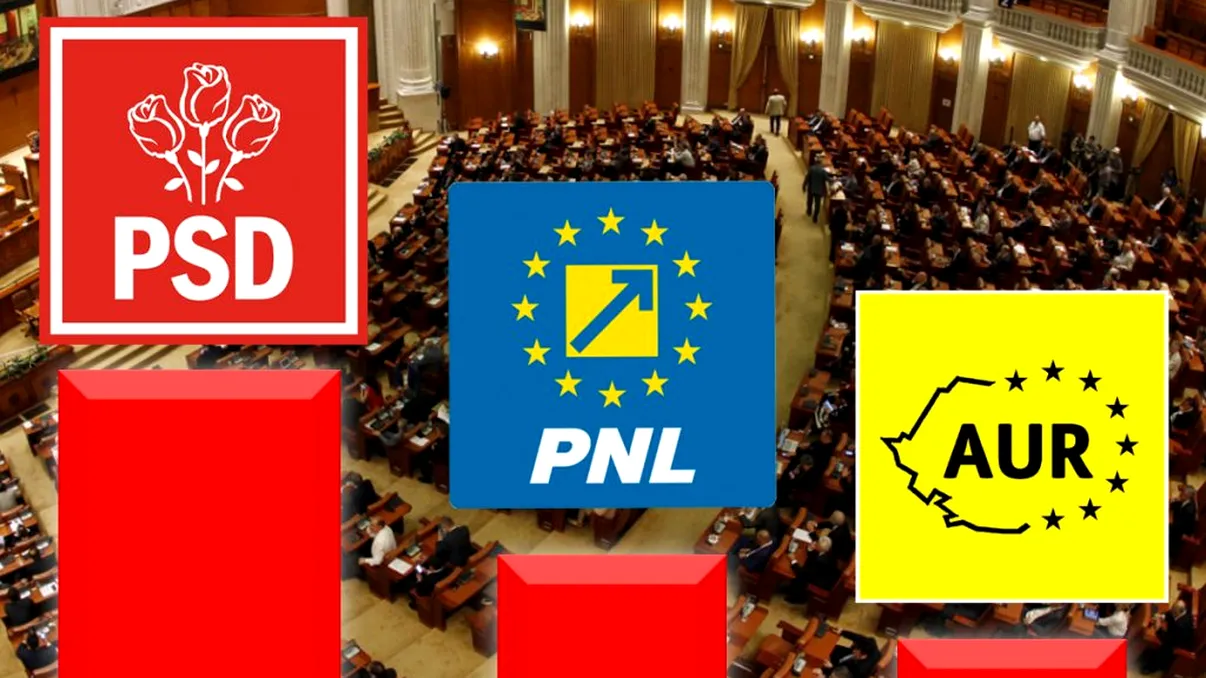 PNL, mult sub PSD în preferințele românilor. Sondajul neașteptat, cum stă și AUR