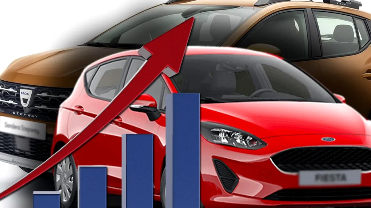 Ford a depășit Dacia în România. Premieră istorică în țară, ce se întâmplă