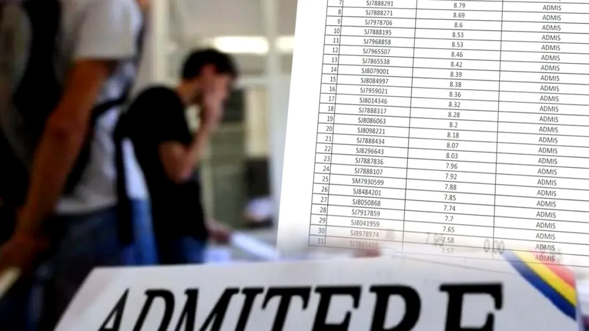 Cu ce medie se intră la liceu 2022. Care au fost mediile de admitere anul trecut