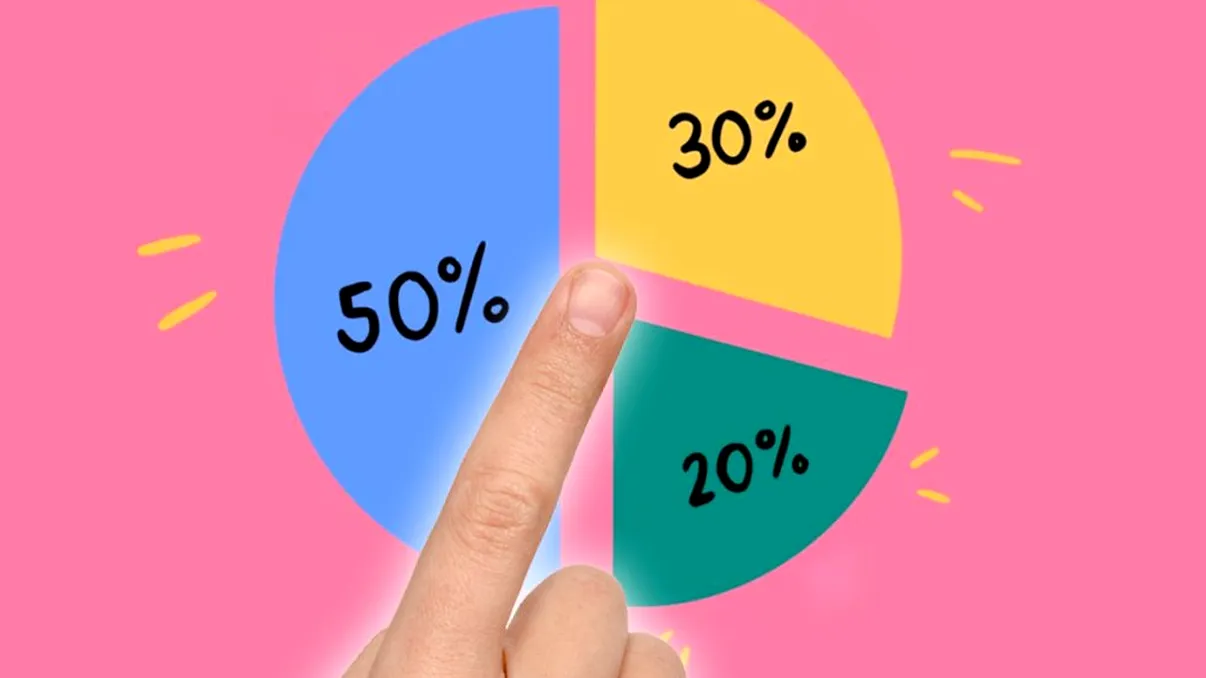 Bani în plus cu metoda 50-30-20. Aşa faci economii serioase la final de an, e cea mai simplă variantă