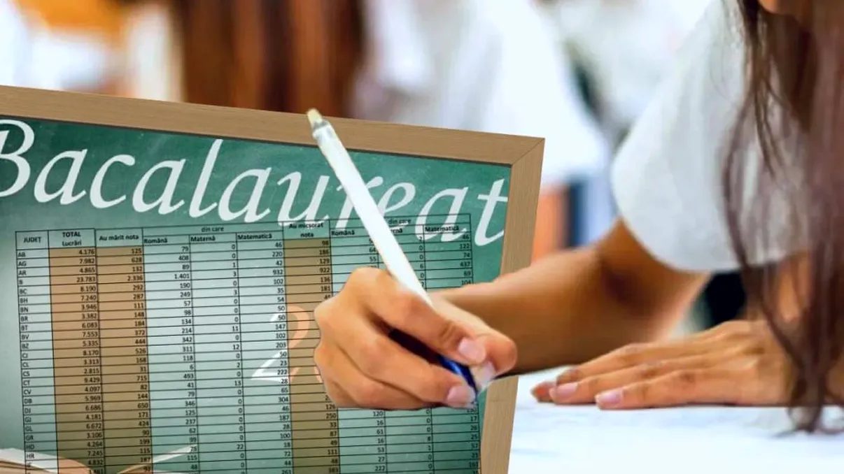 Ce note trebuie să iei la BAC 2023 ca să treci. Care este media minimă