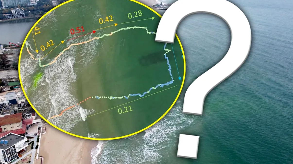 Ce sunt curenții rip din Marea Neagră. Cât sunt de periculoși. Zeci de oameni mor în fiecare an din cauza lor