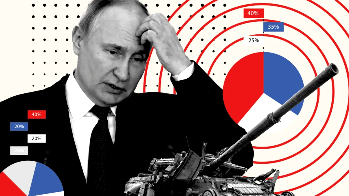 Putin amenință din nou Occidentul. Ce nu va face niciodată Rusia, avertisment clar