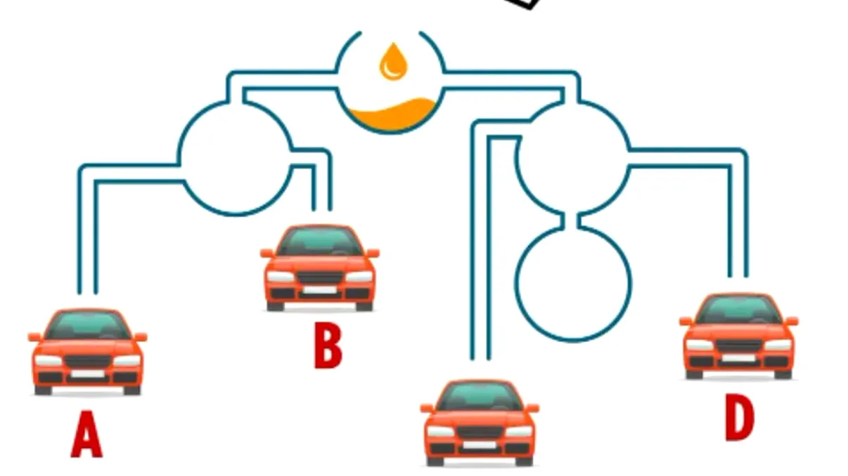 Test de inteligenţă pentru şoferii pricepuţi. Ce maşină va primi prima combustibil?